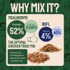 imageHatortempt Chicken Treat Mix  Dried Mealworms 10lb ampamp Black Soldier Fly Larvae for Chickens 5lb  100 Natural Organic Protein Rich Chicken Feed for Laying Hens Ducks Wild Birds  15lb
