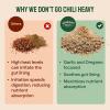imageHatortempt Chili Mix for Chickens  Intestinal Support Herbs for Chickens with Garlic Oregano and Chili  EggSafe Poultry Herbs Mix 1lb